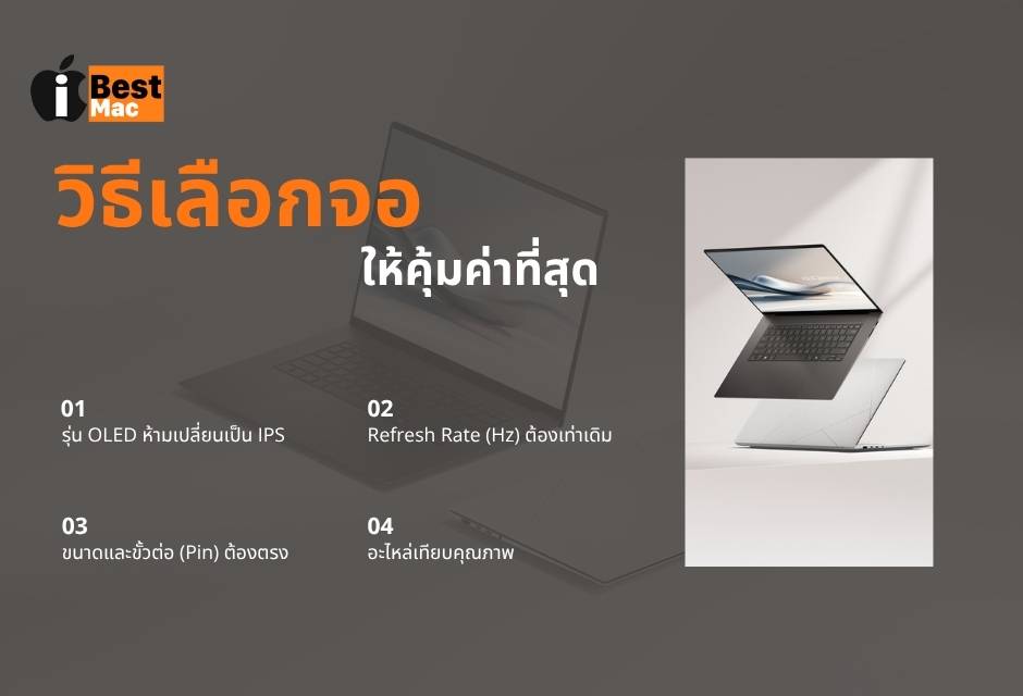 เลือกจอให้คุ้มค่า